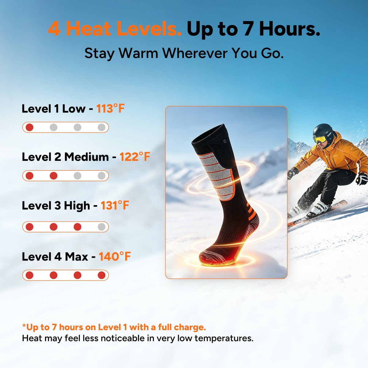 Rechargeable Heated Socks with Four Temperature Settings and 7-Hour Battery Life