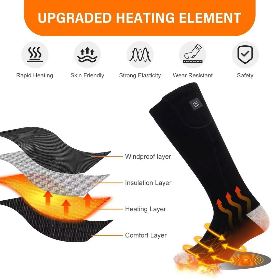 Rechargeable Winter Socks with Forefoot Heating and Cushioned Sole