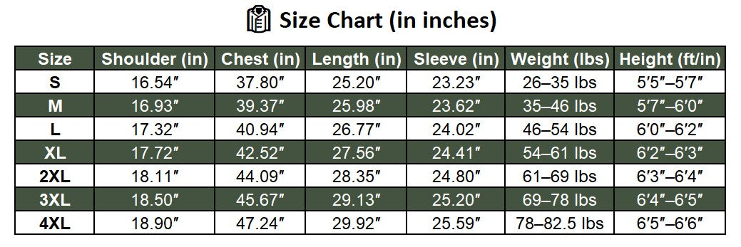 Insulated Parka Jacket with Sherpa Fleece Lining and Zipper Button Closure