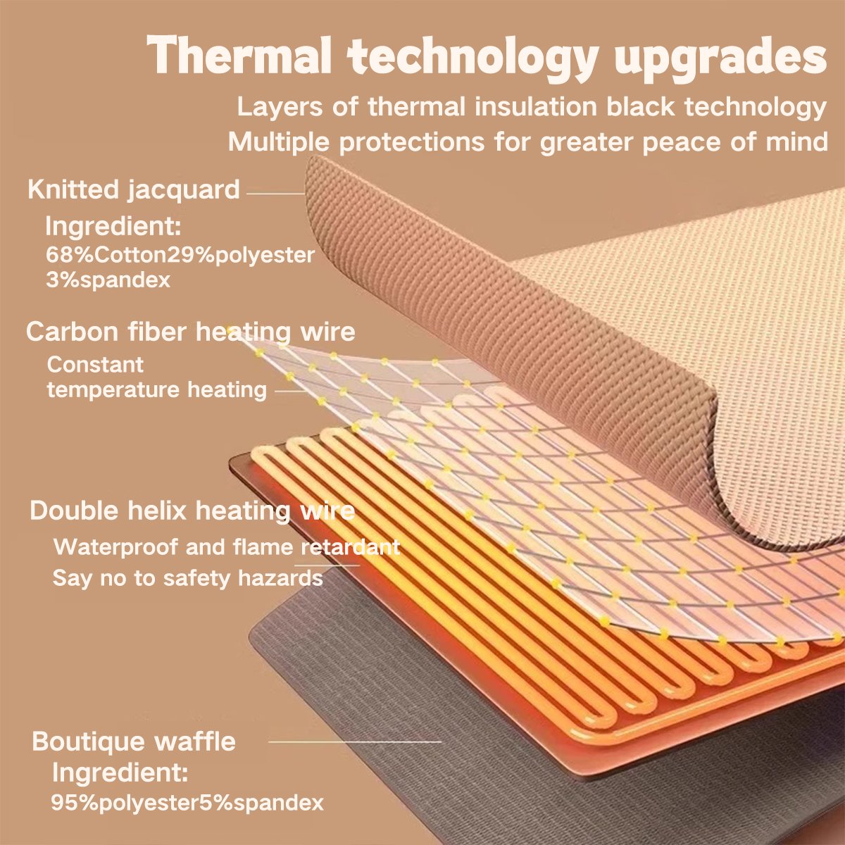 Heated Shawl with 3 Temperature Levels and Detachable Heating Element, Machine Washable