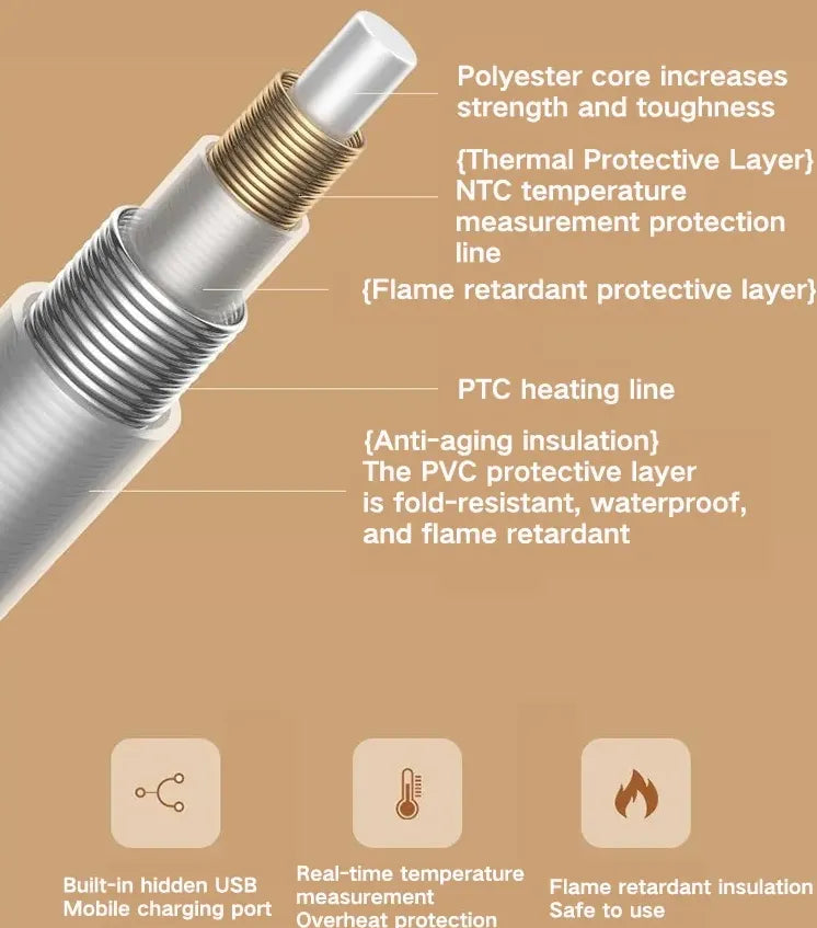 Heated Shawl with 3 Temperature Levels and Detachable Heating Element, Machine Washable