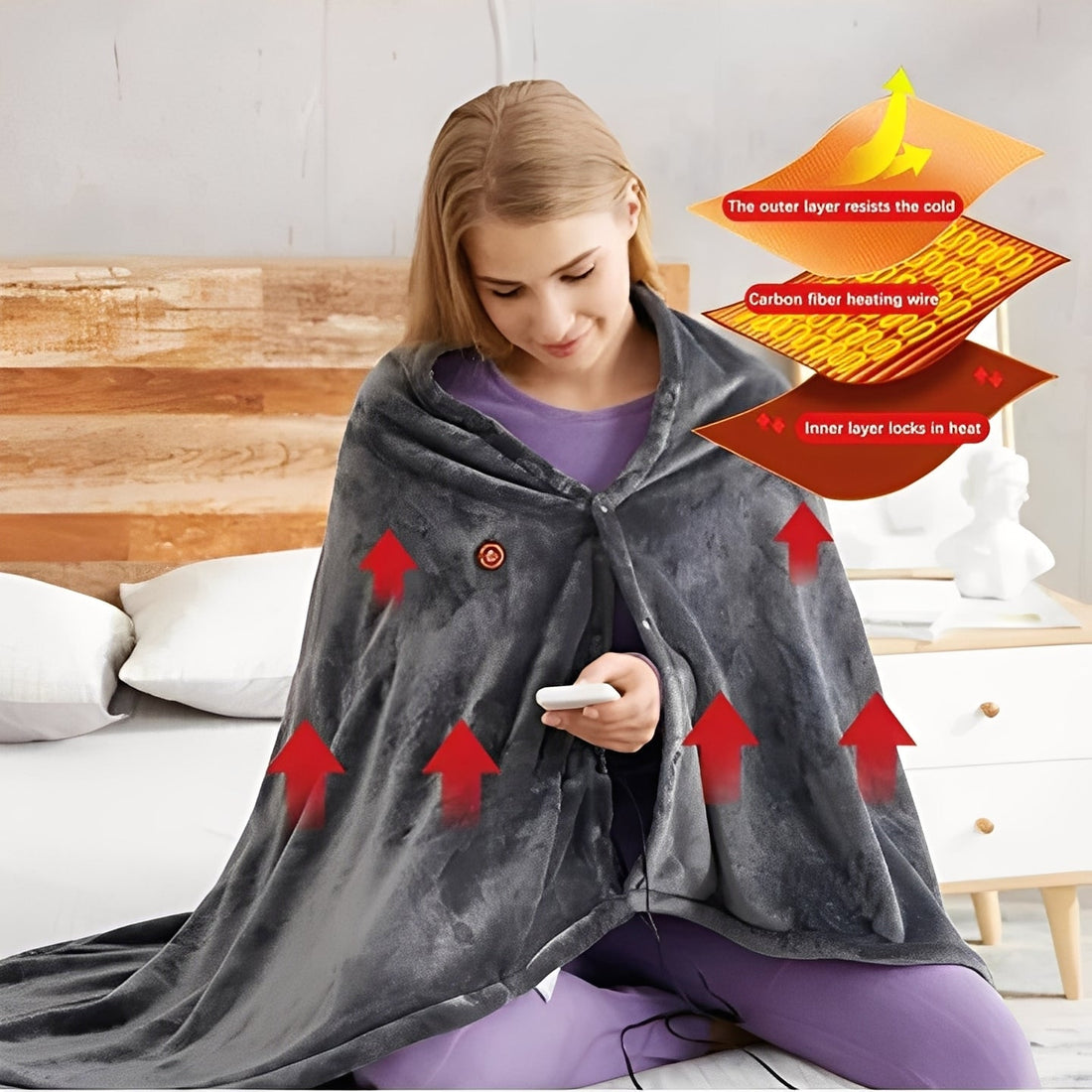 Flannel Fleece Heated Shawl with Three Temperature Settings and Universal Power Cable