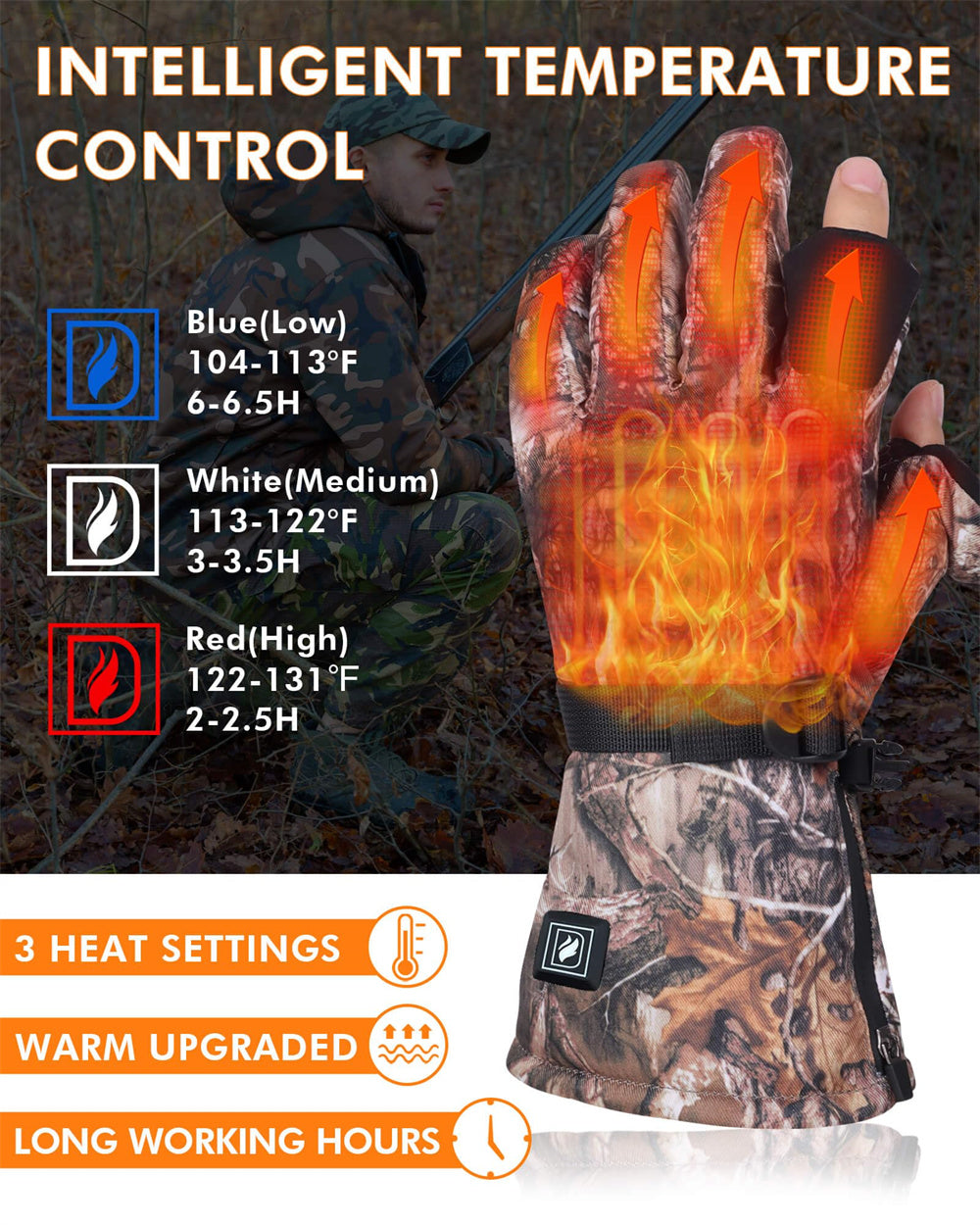 Rechargeable Heated Vest and Gloves with Eight Warming Zones and Flip Open Fingertips
