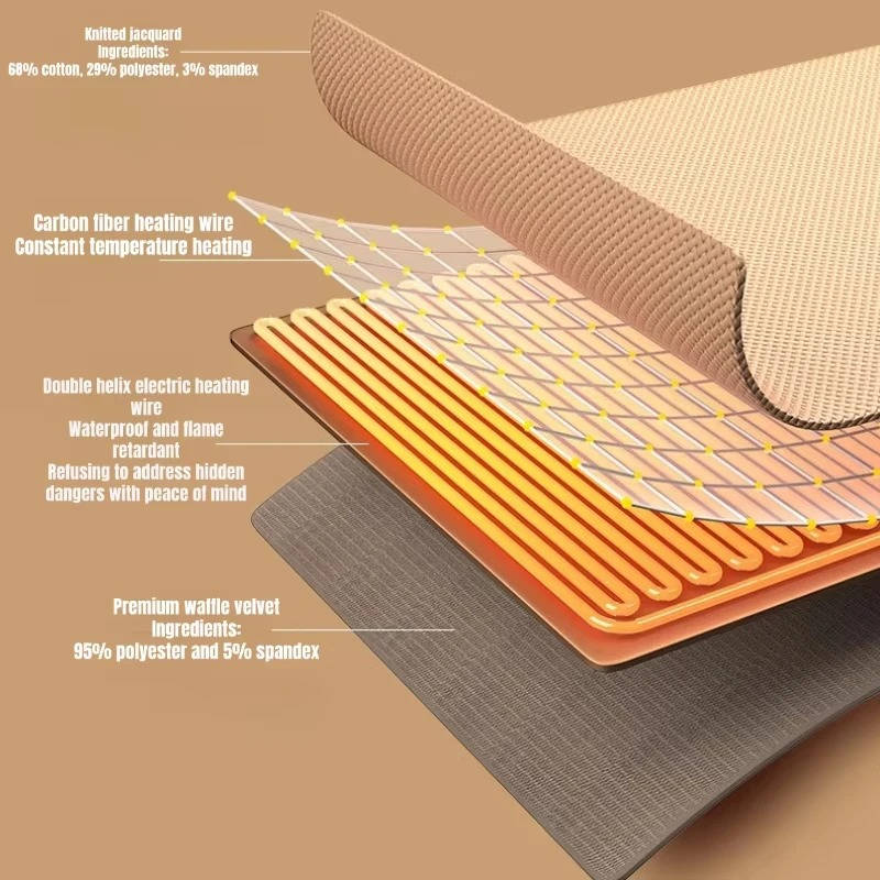 Heated Shawl Blanket with 8 Zones and 3 Temperature Settings for Shoulders